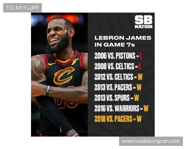 猛龙复刻小卡奇迹？押注杜兰特 1 年 5471 万合同，剑指总冠军(3)